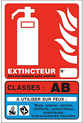 Panneaux Extincteur Classe AB