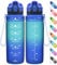 Coolfel Motivational Water Bottle with Time Markings, 1.5L & 700ml, BPA Free Tritan Leakproof Reusable Drink Bottle for Gym, School, Running