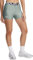 Under Armour UA HG Shorty Silica Green - L