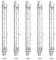 Luxvista 200W R7s 118mm Halogenstab Dimmbar J118 Linear Halogenlampe 3900lm 200 Watts Halogen Birne Warmweiß 2800K für Stehleuchten, Deckenleuchten, Baustrahler, 5-Pack