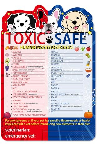 Dog Feeding Chart Fridge Magnet, 9.75x6.75 Inch Spider Theme Magnetic Chart List of Foods Dogs Can Eat and Shouldn't Eat Puppy Health Essential Guide Decorative Magnet for Pet Owners
