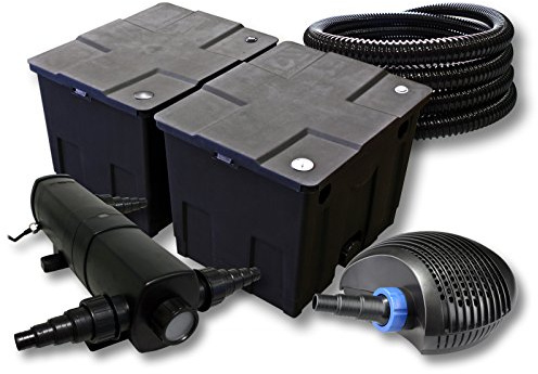 SunSun Komplettset: CBF-350B Teichfilter bis 60000 L Teichfilteranlage als Durchlauffilter, CTF-6000 SuperECO Teichpumpe 6000l/h 40W, CUV-224 Teichklärer UVC Klärer mit 24W, 25m Teichschlauch 25 mm