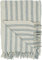 IB Laursen Plaid Creme m/hellblauen Streifen länglich