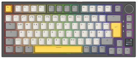 MechLands AK820 PRO 75% Mechanische Tastatur, QWERTZ Deutsches Layout, 3 Modi Drahtlose Tastatur mit TFT-Bildschirm & Cremiger Dichtungsstruktur, Hot-Swap-fähig, RGB, NKRO für Win/Mac (Schwarz)