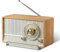 YOWGUIF AM FM Radio Classic Retro Holz Tischradio Bluetooth Lautsprecher Radios Steckwand mit Drehknopf Ideal für Zuhause, Büro