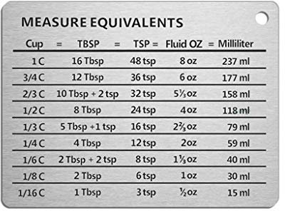 S-TROUBLE Professional Measurement Conversion Chart Refrigerator Magnet in 18/8 Stainless Steel, Conversions For Cups, Tablespoons, Teaspoons, Fluid Oz and Milliliters