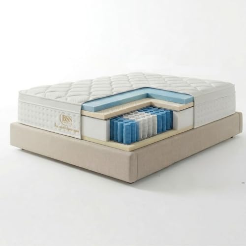 Premium Matratze Taschenfederkernmatratze 140x200 cm H3 30 cm Höhe 7 Zone Federkernmatratze mit GRATIS Bettdecke Ergonomische Matratze 90x200 - 180x200 (160x200 c, Mittel Fest, 0, 30, Zentimeter)