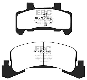 EBC Brakes DP21173 Greenstuff Brake Pads