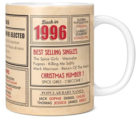 Mug Monster - 30th Birthday Gift - Back in 1996 in This Year Mug, Present for Men and Women, Birthday Gifts for Women, Birthday Gifts for Men, 30th Anniversary Present, 11oz White Mug