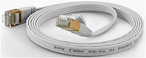 wantecWire 7010 Extra Thin Patch Cable with Top Quality White