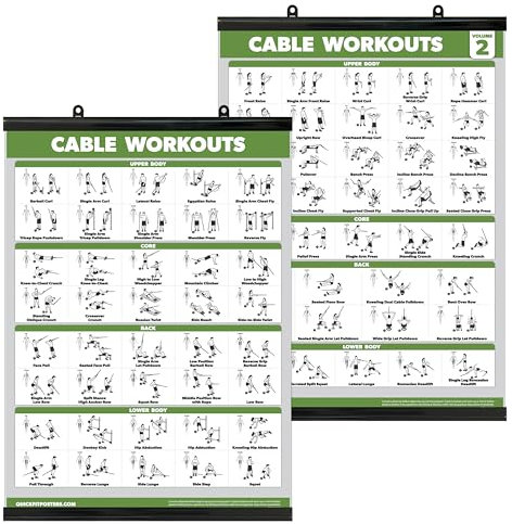 2 Pack - Cable Machine Workout Posters - Cable Machine Exercise Chart Volume 1 & 2 (LAMINATED WITH PLASTIC FRAME, 18 x 24)