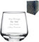 Personalised Engraved Seasonal Any Message Tallo Tumbler, 11.6oz/343ml Whisky, Thoughtful Customised Gift, Laser Engraved in The UK, Dishwasher Safe Clear Glass, Dishwasher Safe