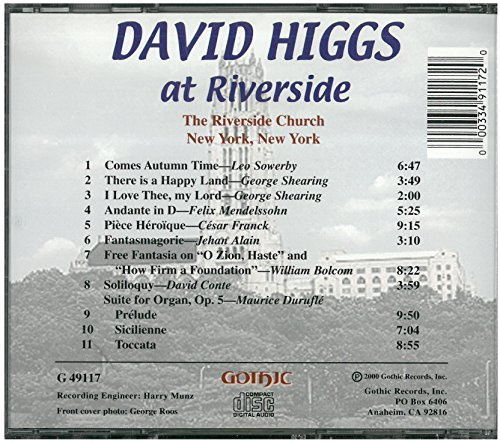 David Higgs at Riverside