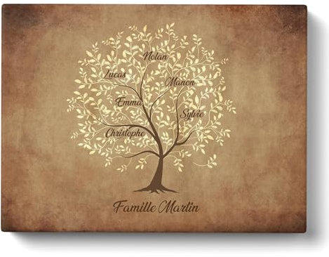 Quadro Personalizzato Albero della Vita Pergamena Famiglia per Decorazione Murale Soggiorno | Idea Regalo Personalizzata Donna o Uomo | Cornice Personalizzata per Compleanno | Oggetto Personalizzato