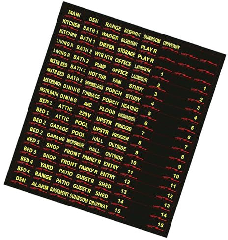 Étiquettes Pour Tableau Électrique - Répertoire Électrique Et Autocollants Pour Boîtier Fusible - Marqueurs Électriques Amovibles et Colorés pour Chambre, Salon, Sous-Sol et Garage