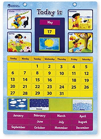 TimeTEX Lern-Kalender Englisch - magnetisch - Jahreskalender für Grundschule und Kita - 30,5 x 42 cm - 94916