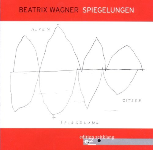 Beatrix Wagner: Spiegelungen