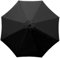 KDHKDFN Toile Parasol pour Parasol Déporté 3x3 8 Baleines De 142-147 Cm Environ De Long Chacune(Color:Le Noir)
