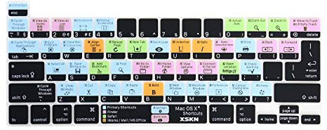 XSKN Tastaturabdeckung aus Silikon für MacBook Pro 13,3 Zoll / 16 Zoll mit Touch-Bar und Touch-ID – A2251 A2289 A2338 M1 A2141 (US EU Common Version, Mac OS X)