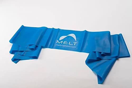 MELT Method Performance Band
