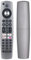 FOXRMT ErsatzFernbedienung Grundig für Grundig TV Fernbedienung Original(RC4353922)