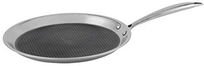 Wonderchef Wonderchef_63152777_Silver
