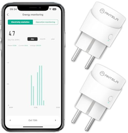 Alexa Steckdose Mini ANTELA Smart WLAN Steckdosen mit Strommessung kompatibel mit Google Assistant, Smart Life APP Fernsteuerung, 2,4GHz, 2 PCs