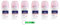 Felce Azzurra - Deodorante Roll On Comfort con Formula IdraTalc, efficacia 48 ore, senza macchie, con latte idratante da 50 ml + portachiavi Beni Culinari