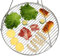 DRULINE Griglia Rotondo Grill Basculante Ruggine Griglia Acciaio Inox con Cavo - Ø 50 cm