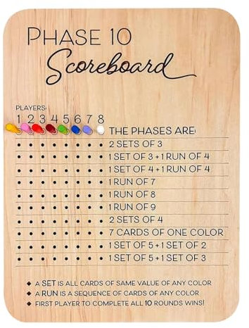 MiOYOOW Phase 10 Punktetafel, Hölzerne Punktebögen für Phase 10, Punktekarte und Rundenzähler für Kartenspiele der Phase 10 für Familienpartyspiele