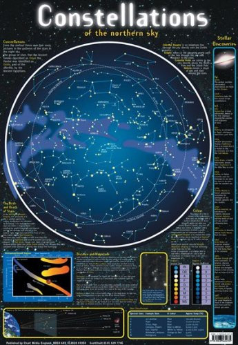 Grindstore Poster Sternbilder 40x60cm