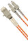 0,3 m cavo in fibra ottica LC (femmina) (maschio) a SC Multimode 50/125 Duplex