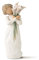 Enesco Willow Tree Beautiful Wishes Figurine
