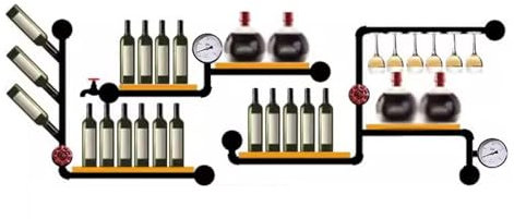 ZCX88CXY Weinregal, Eisenrohrregal, kreativer Weinkühler im industriellen Stil, for Zuhause, Wandmontage, Wanddekoration
