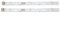 Striscia LED per frigorifero, 2 strisce di luci a LED, compatibili con Rongsheng per HISENSE Frigorifero Sostituzione LED Strip Light, MDDZ-162A 1629348 1529227 DC12V, Bianco fresco 10.000K ~ 12.000K