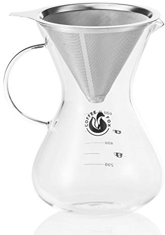Coffee Fox® Kaffee-Zubereiter – Cold Brew Kaffee-Kanne; Kaffeebereiter, Pour Over & Kaffee-Karaffe mit Dauerfilter aus Edelstahl – Perfekte Kaffeezubereitung für aromatischen Genuss (Mit Griff)