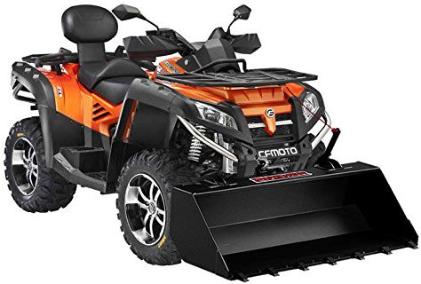 Schaufelkit Frontlader Ersatzteil für/kompatibel mit CF Moto CForce 450 EFI Schaufellader Baggerschaufel Swisher Komplettset