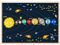 kizibi® Planeten Poster für Kinder - Farbenfrohe Kinderzimmer Deko - Lehrreiches Sonnensystem Kinder Poster - Weltraum Dekoration, Ideales Weltall Geschenk für junge Astronomen | Rahmen Natur