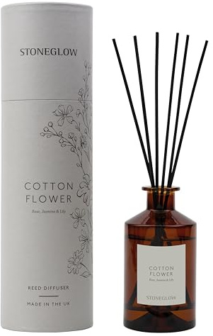 Stoneglow The Walled Garden Collection - Cotton Flower - Rose | Jasmine | Lily - Scented Reed Diffuser 160ml (Grey)