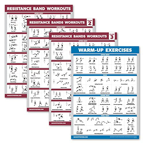 Palace Learning Widerstandsbänder, Workout-Poster, Band 1, 2 und 3 + Aufwärmübungstabelle (laminiert, 45,7 x 61 cm), 4 Stück