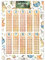 kizibi® 1x1 Poster, Einmaleins Trainer für Kinder, Lernposter DIN A2, 1x1 Lernen, Mathematik für die Grundschule, das kleine Einmaleins | inklusive Übungsblatt