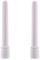 CISCO Meraki Dual Band Omni Antennas