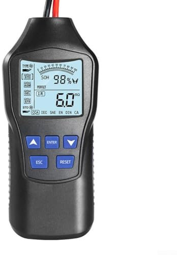 Professional 12V/24V Car Battery Tester with LCD Display Quick Detection and Safety Features