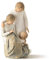 Enesco Willow Tree Generations Figurine