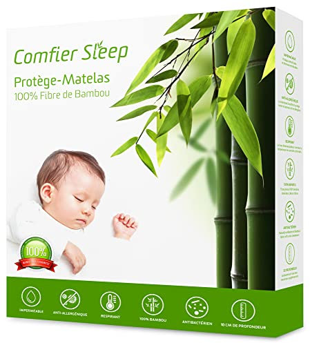Matratzenschoner 40x90 cm – wasserdichte Matratzenauflage Für Baby – Bettunterlage Wasserdicht – Waschbare Matratzenschutz Für Babys