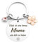 Muttertagsgeschenke für Mama Geschenk Muttertagsgeschenk Für Mama Schlüsselanhänger Geburtstagsgeschenk für Mama Beste Mama Geschenk Mutter Tochter Geschenk Muttertag Geschenk Weihnachtsgeschenke