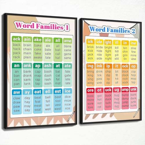 Anslipswar Set of 2 Word Families Posters Canvas, Educational Words Learning Charts for Toddlers 1-3, Kindergarten Nursery Classroom Learning Tools Educational Table for Kids 30x40cm Unframed