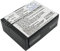 VINTRONS Battery Replacement AHDBT-401 Battery for GoPro Hero 4, Hero 4 Black, Hero 4 Silver, Hero 4+
