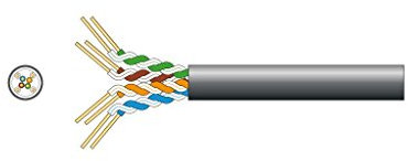Mercury | Cat5e U/UTP Outdoor Network Cable | 305 Metre Drum