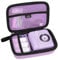 Aproca Purple Hard Travel Storage Protective Case, for ESOXOFFORE Instant Print Camera and Accessories